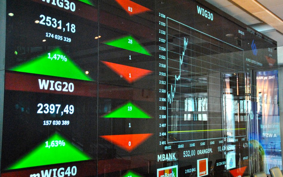 Fala emisji: firmy stawiają na korzystne wyceny akcji