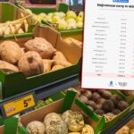 Sklepy biją na alarm – przekroczona psychologiczna bariera cenowa [Analiza Koszyka Zakupowego Business Insider i aplikacji PanParagon]